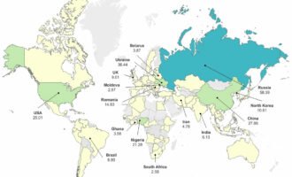 شاخص جرائم سایبری