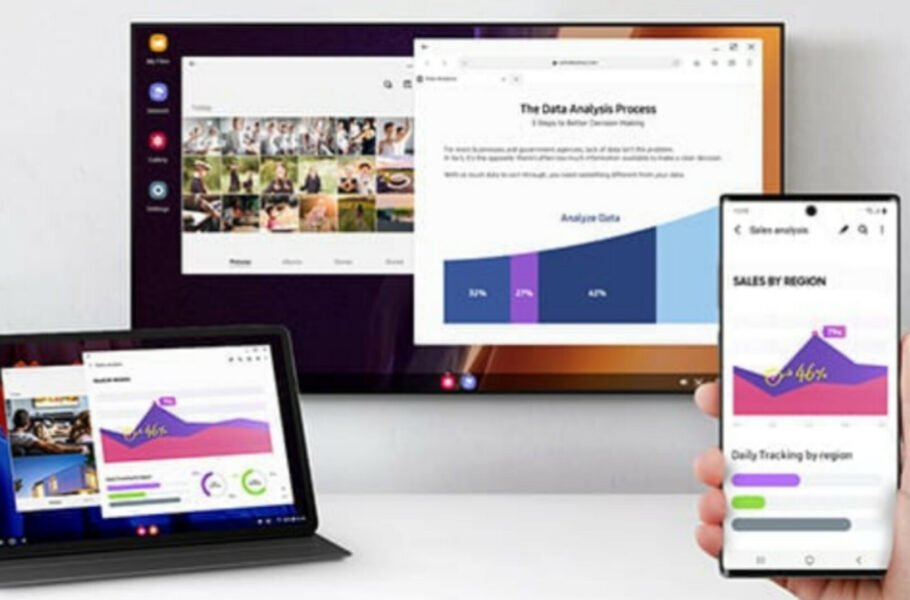 نحوه اتصال گوشی به تلویزیون