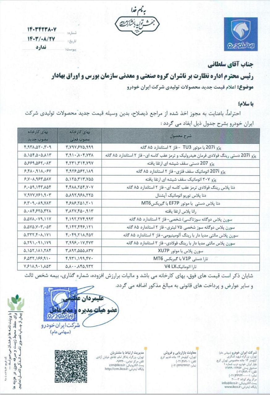 قیمت محصولات ایران خودرو
