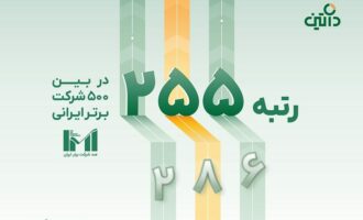 داتین