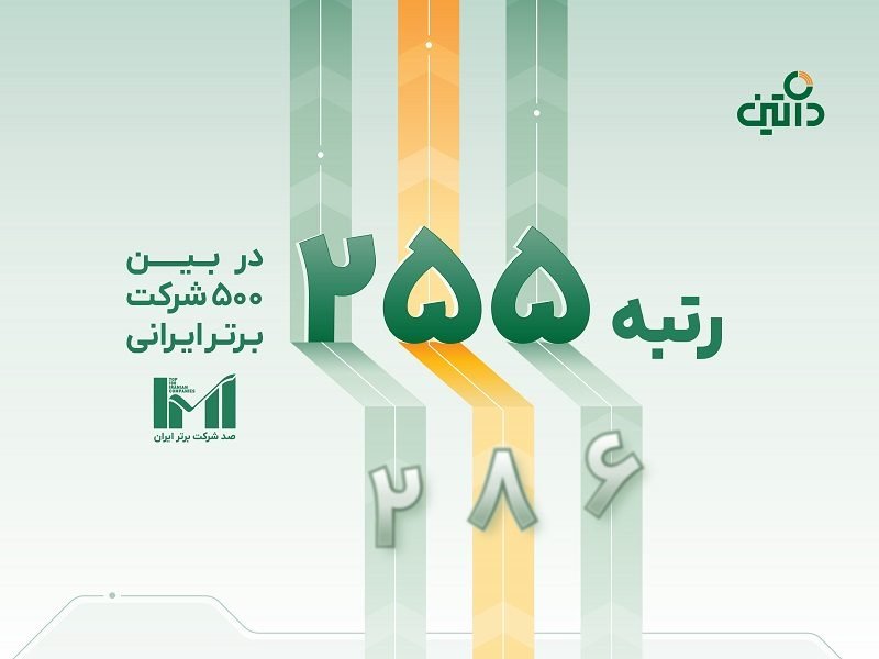 داتین