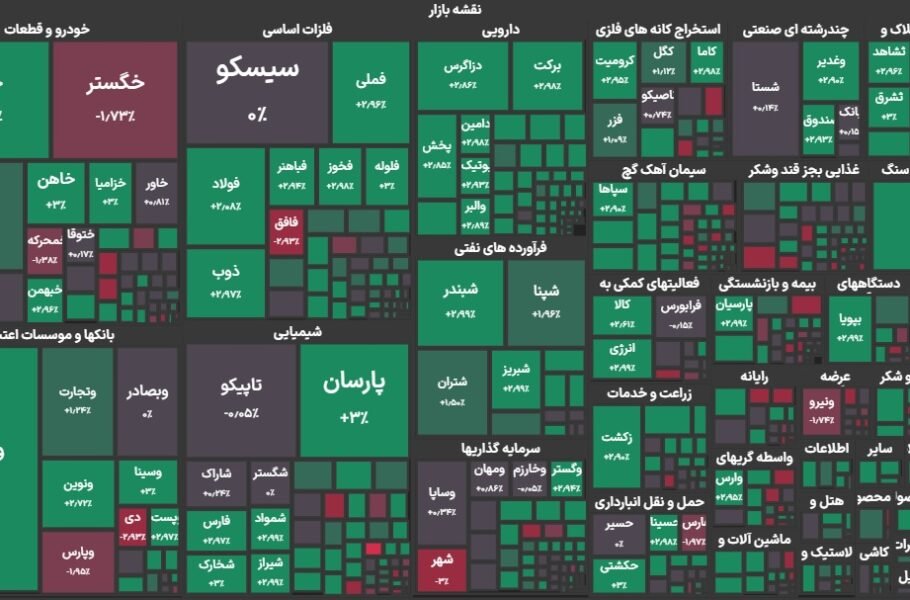 نقشه بورس تهران